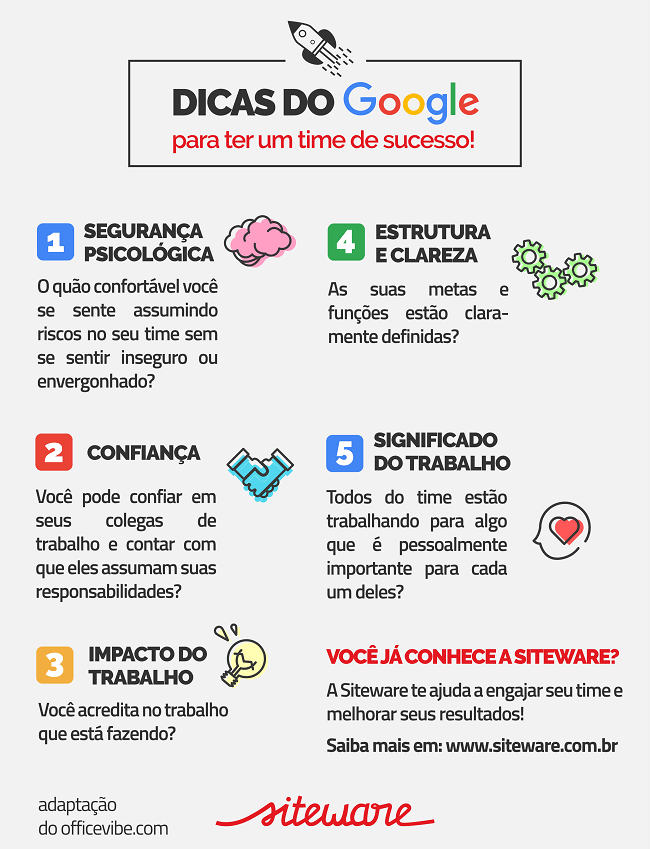 Como controlar o absenteísmo nas empresas
