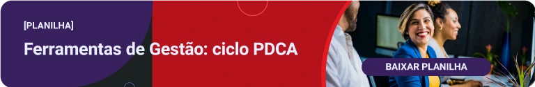 CICLO PDCA
