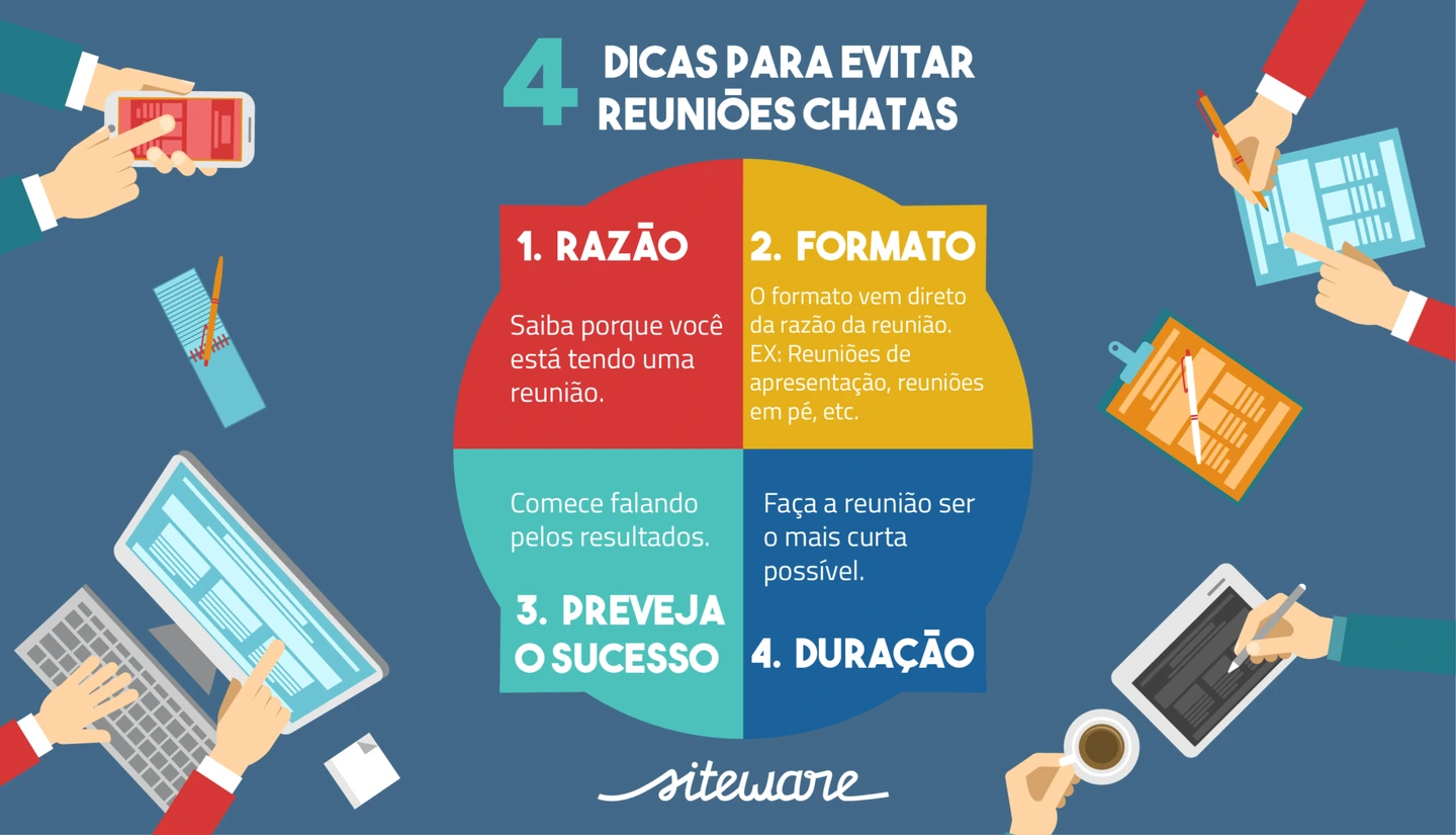 dicas para evitar reuniões chatas