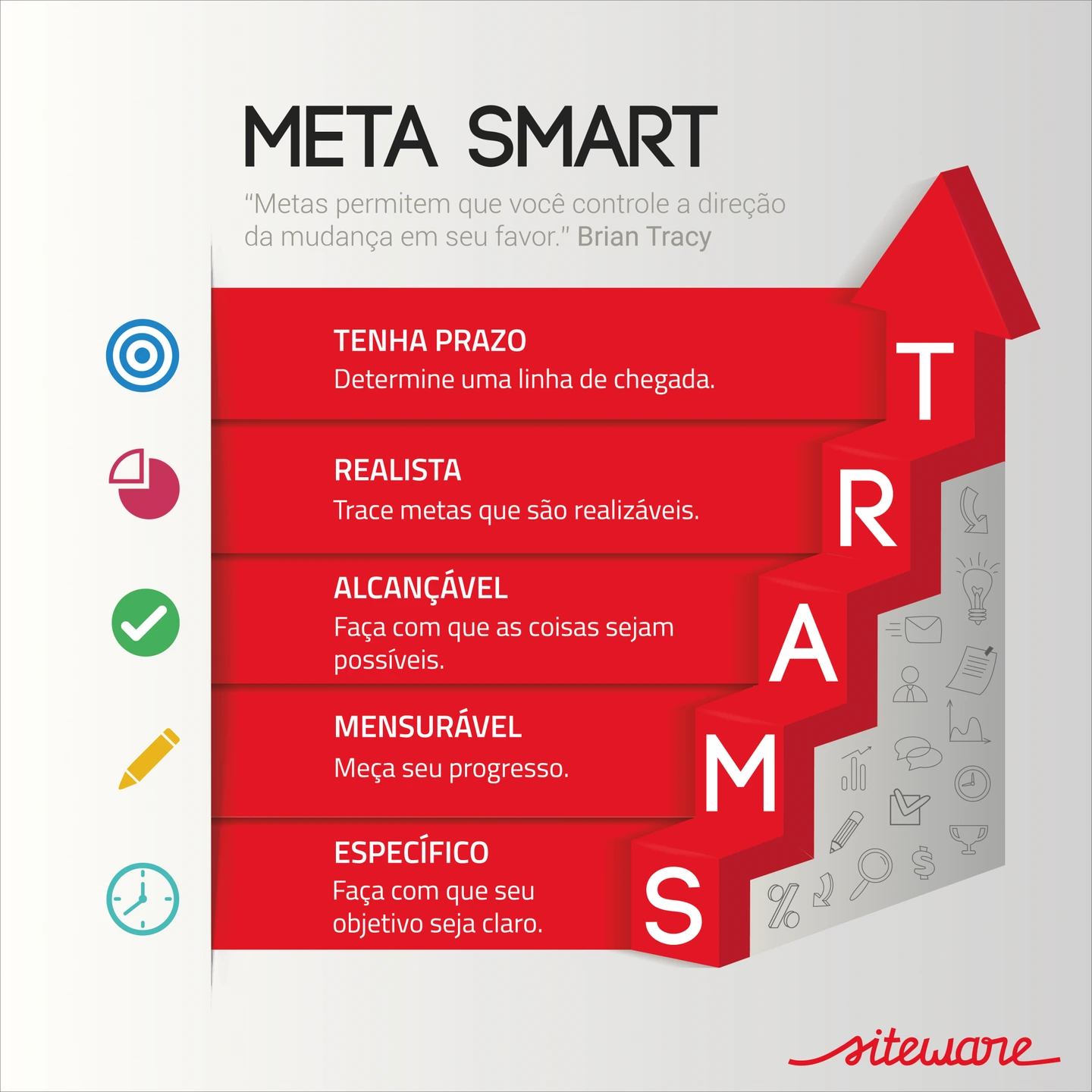 infografico como atingir metas smart