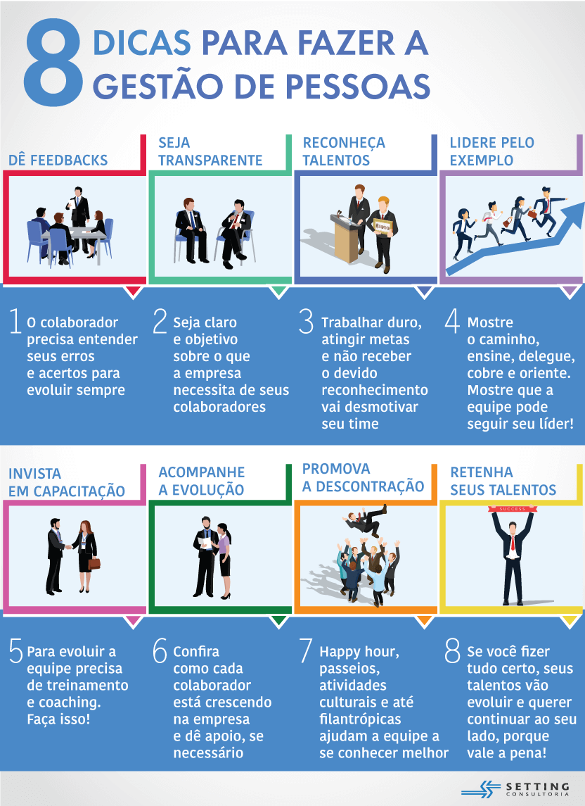 O que é avaliação por competência