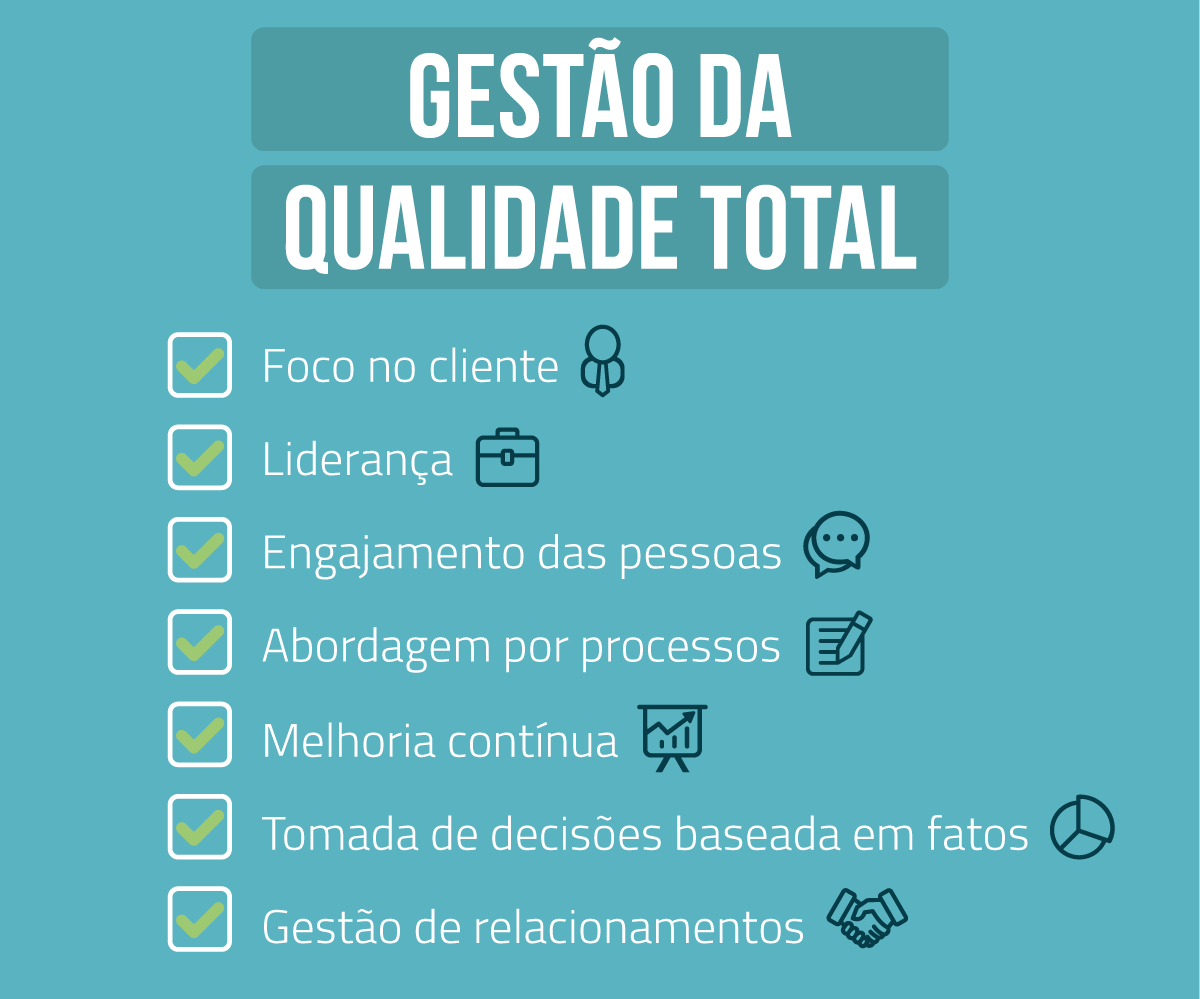 avaliação de qualidade
