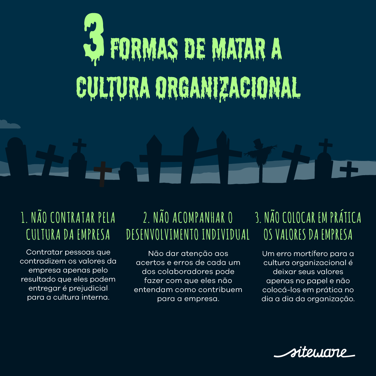 Como avaliar a cultura organizacional de uma empresa