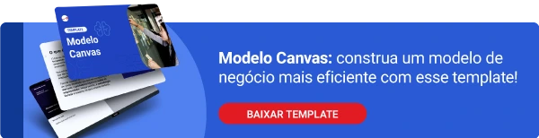 BANNER MODELO CANVAS