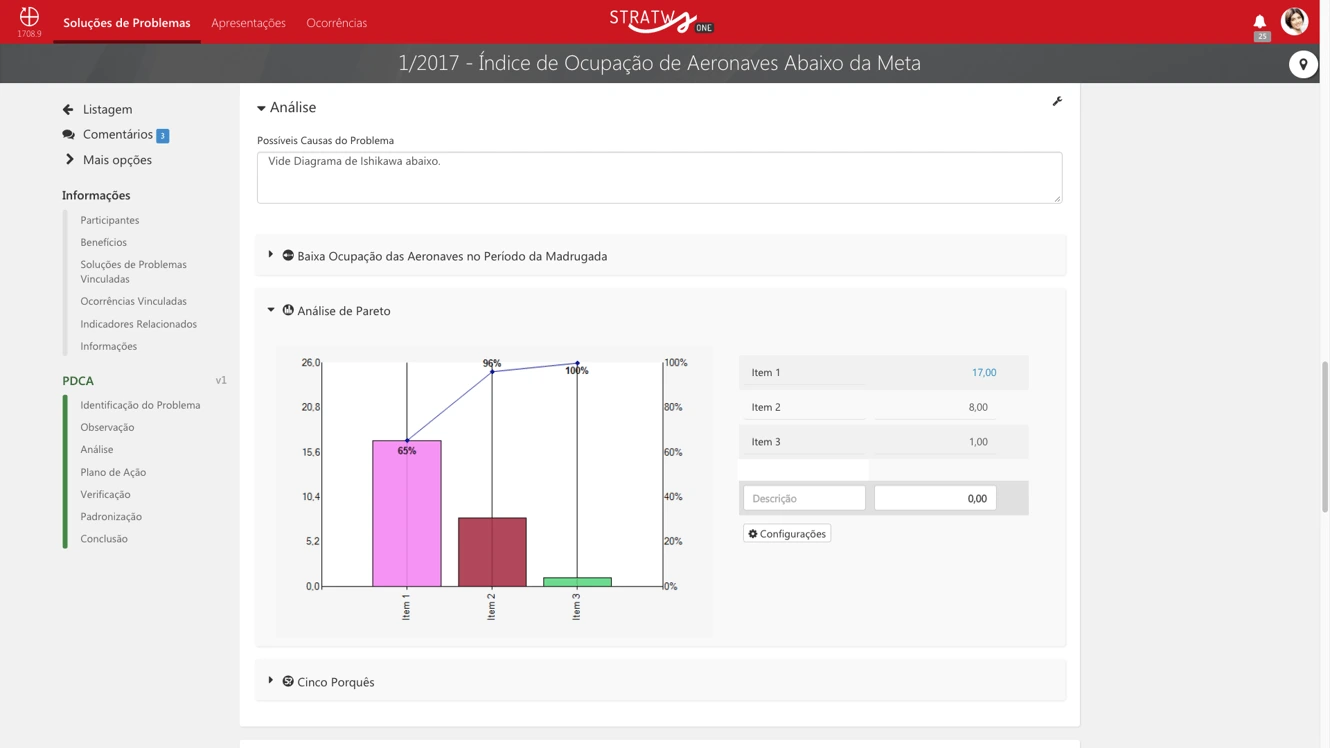 software de gestao empresarial