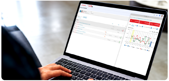 Notebook com relatório one page report do Stratws, mostrando gráfico de linha com evolução de indicadores estratégicos.
