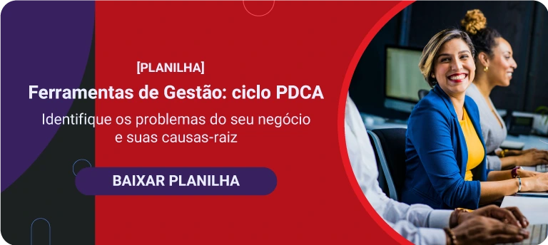 Ciclo PDCA