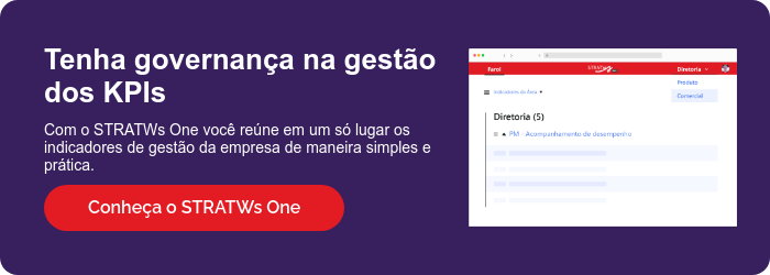 Tenha governança na gestão dos KPIs
