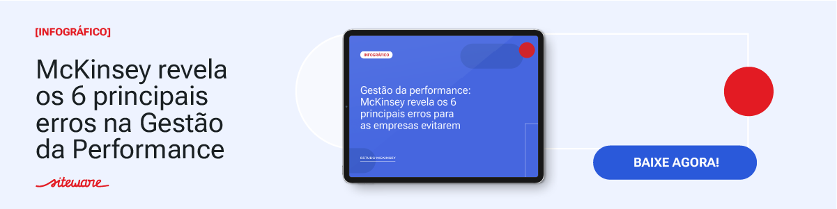 gestão da performance