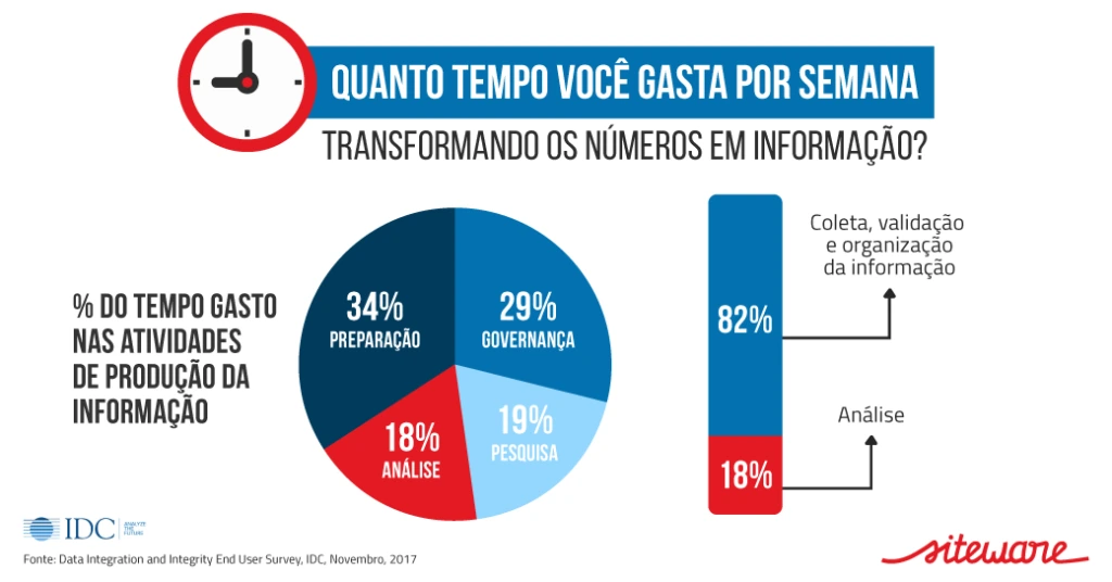 O atributo alt desta imagem está vazio