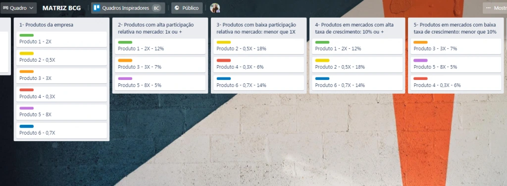 Exemplos Matriz BCG