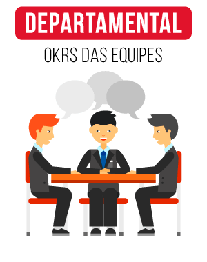OKR Departamental