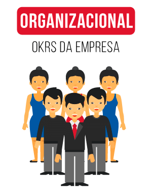 OKR organizacional