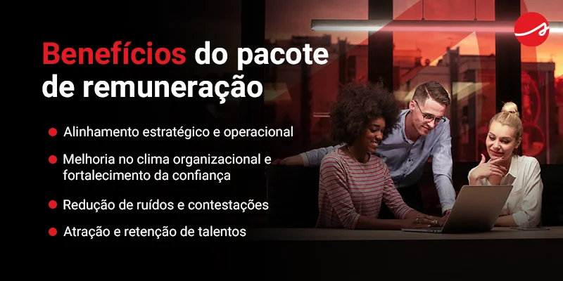Banner com resumo dos benefícios do pacote de remuneração: Alinhamento estratégico e operacional Melhoria no clima organizacional e aumento da