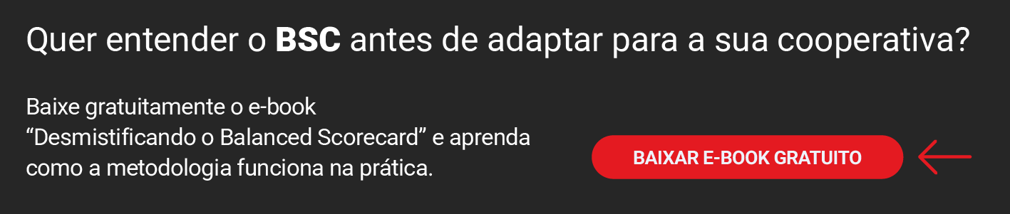 Imagem mostrando uma oferta para entender o BSC antes de adaptá-lo em uma cooperativa
