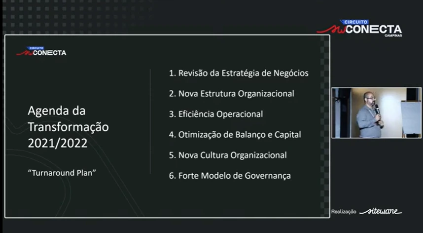 plano de reestruturação empresarial - sompo seguros