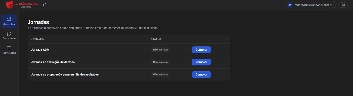 Jornadas da Academy no Stratws, com o status de cada trilha de aprendizagem