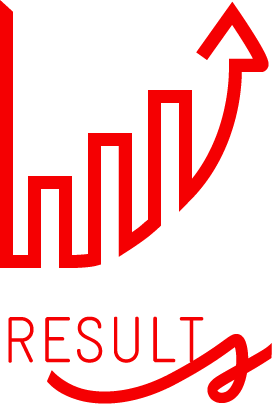 results PortalSIM do Futuro – Aposentado por tempo de serviço