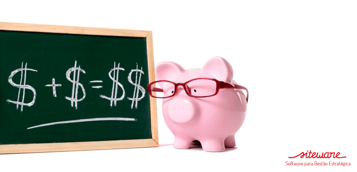 Orçamento Beyond Budgeting