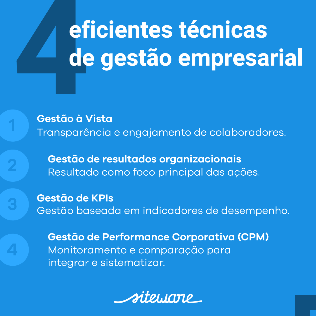 gestão empresarial 