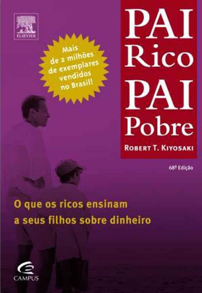 livros sobre produtividade