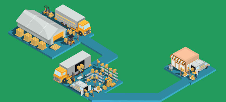O que é Lean Manufacturing