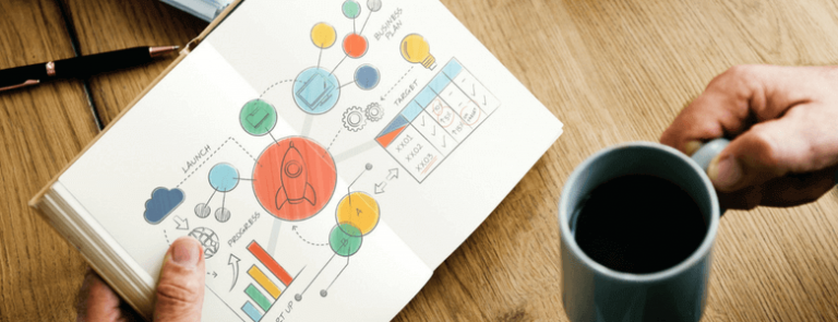 Como melhorar a gestão da empresa