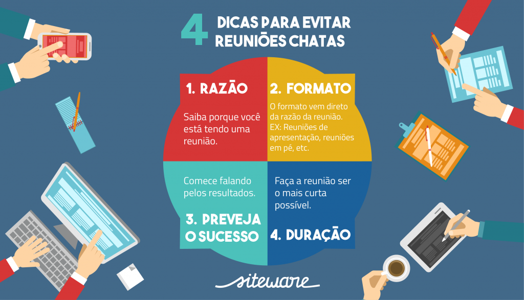 dicas para evitar reuniões chatas 