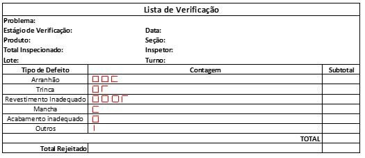 exemplo de folha de verificação