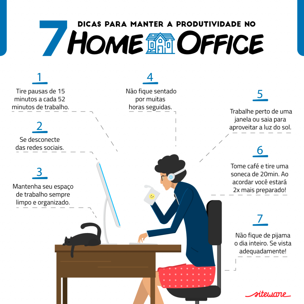 produtividade no home office 