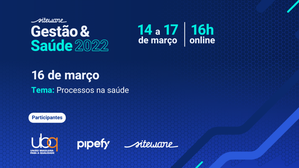 gestão e saúde: pipefy e ubq