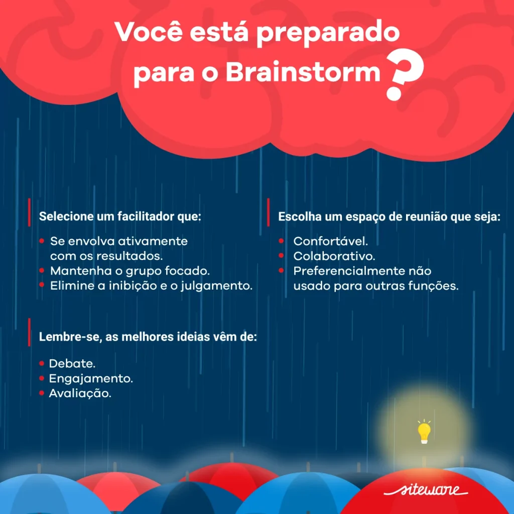 como fazer o brainstorming