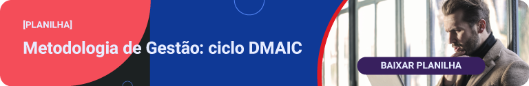 Ciclo DMAIC