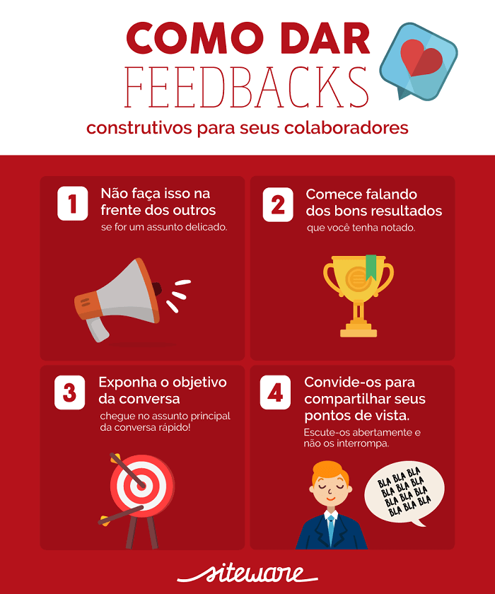 feedback - comunicação organizacional