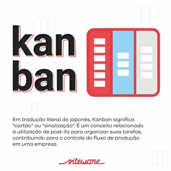 kanban - controle de tarefas