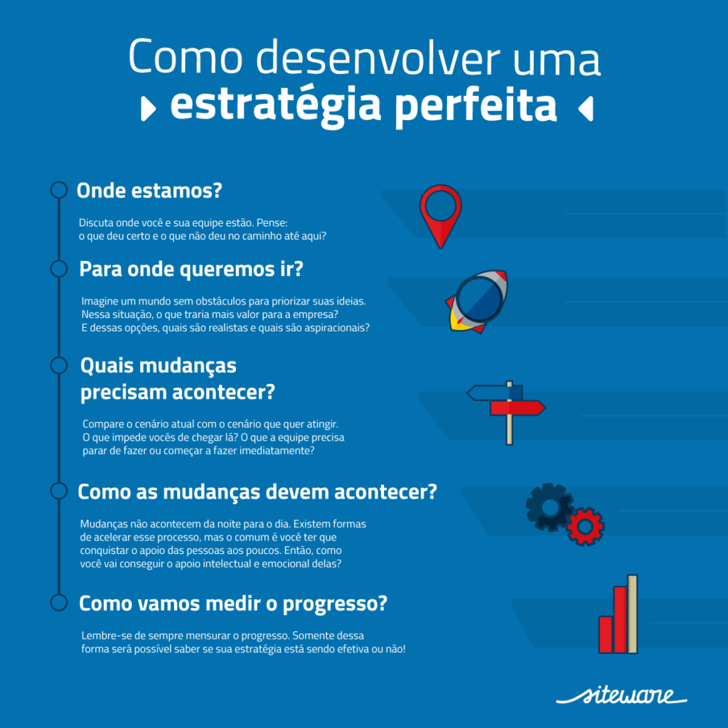 Joint Venture o que é + 3 vantagens + 3 cases de sucesso
