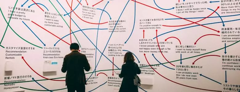 casal analisa um mapa conceitual e mapa mental em um museu