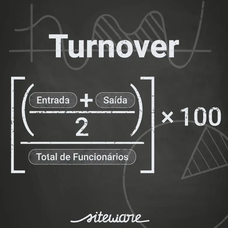 calculo turnover